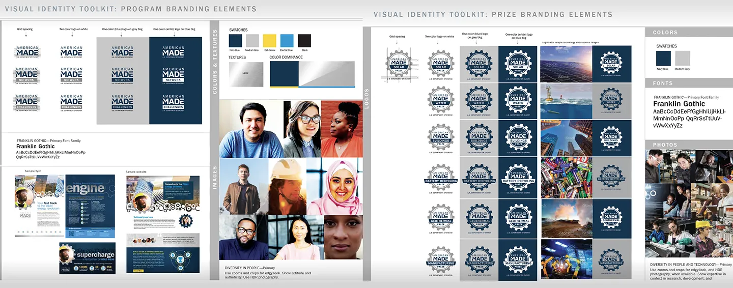 American-Made visual identity toolkit pages showing program and prize logos, colors, Franklin Gothic type and photography